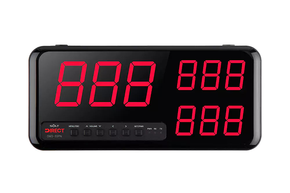 Call display SM3