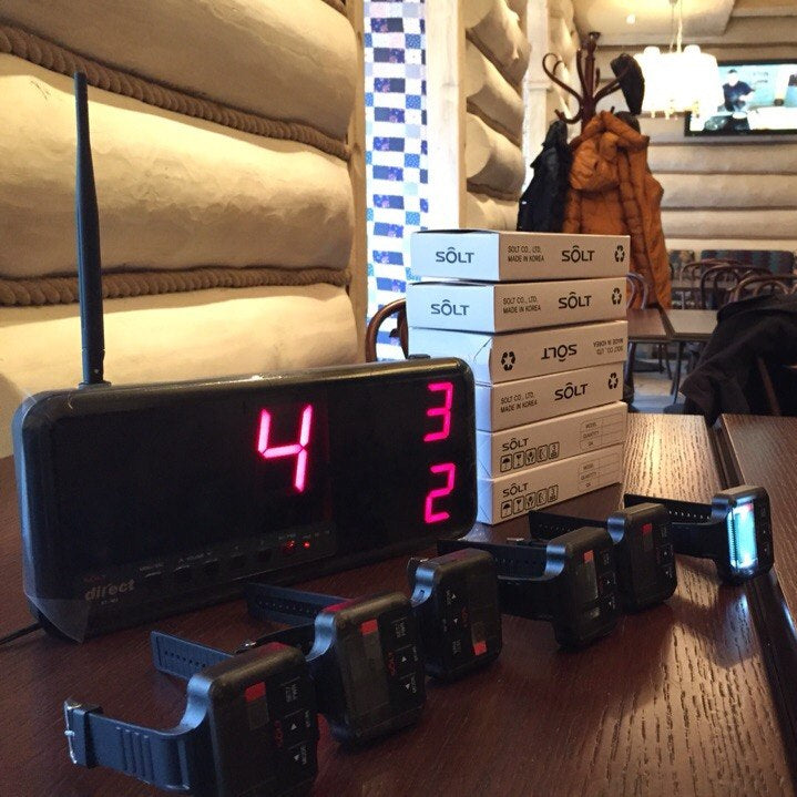 Call display SM3